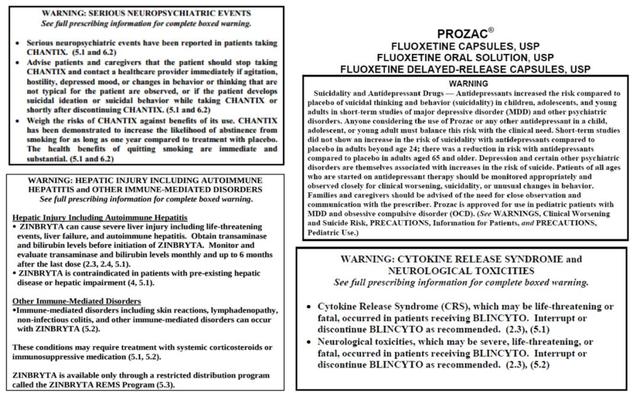 这个“黑框警告”药，孕妇禁用！