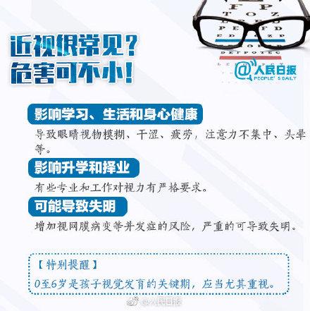 共同呵护好孩子的眼睛！权威部门教你防控近视