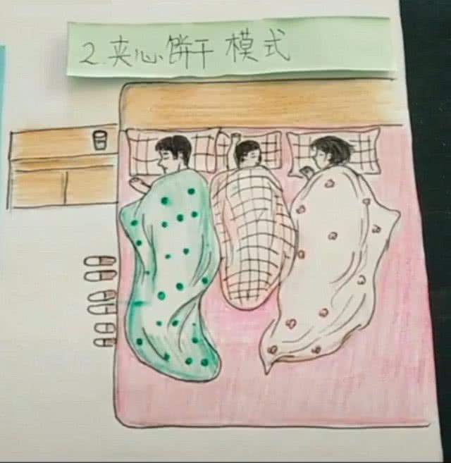 有了孩子以后你家是什么睡觉模式呀