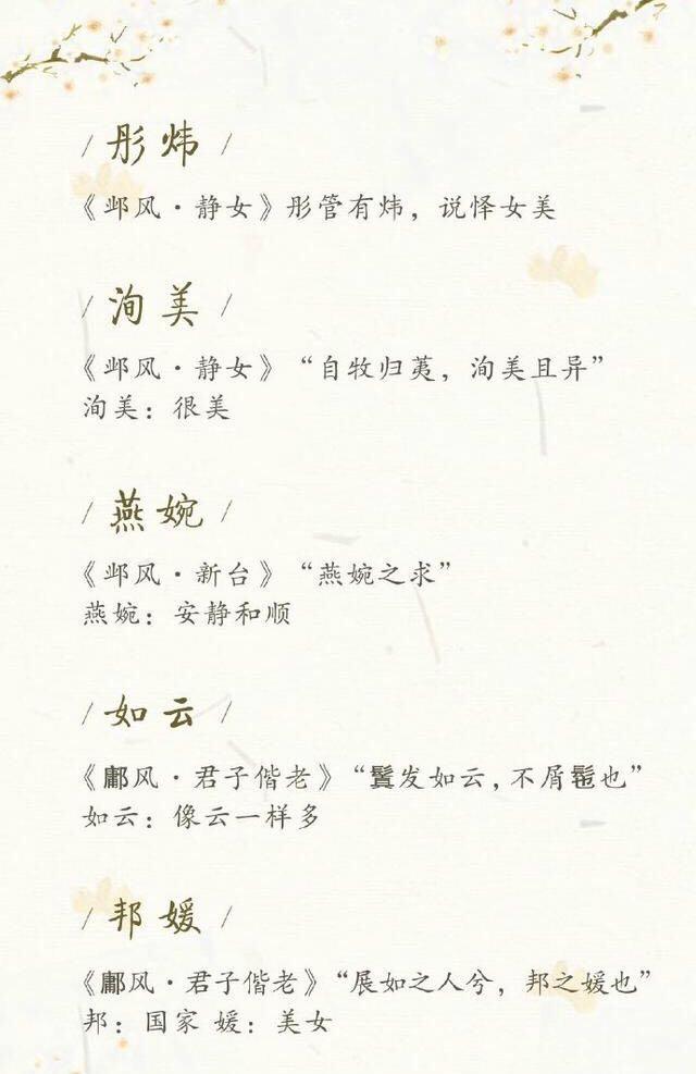 这些名字实在太美了，给宝宝起名可以参考了