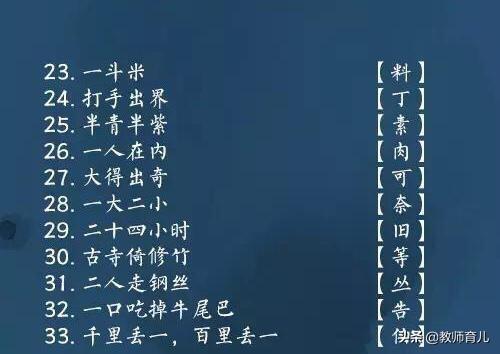 100条有趣的汉字字谜，生动灵活，家长收藏，孩子越练越聪明！