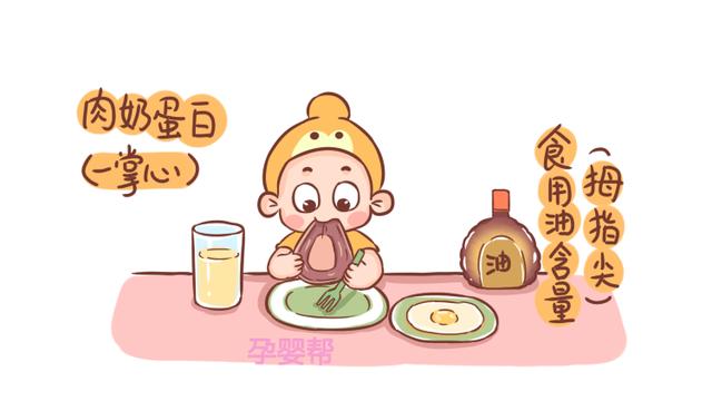 3岁内孩子的正常饭量是多少？妈妈看看他的这个部位，就知道了