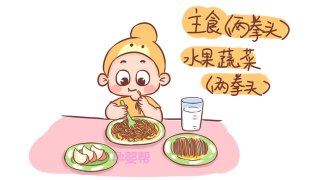 3岁内孩子的正常饭量是多少？妈妈看看他的这个部位，就知道了