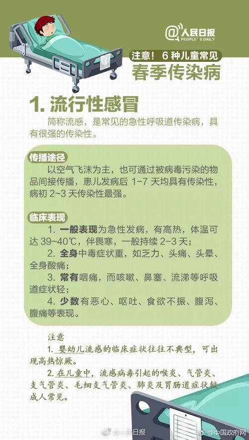 儿童常见春季传染病,9图教你防患于未然,快为孩子收藏 !