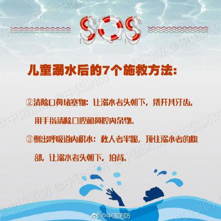 如何预防儿童溺水