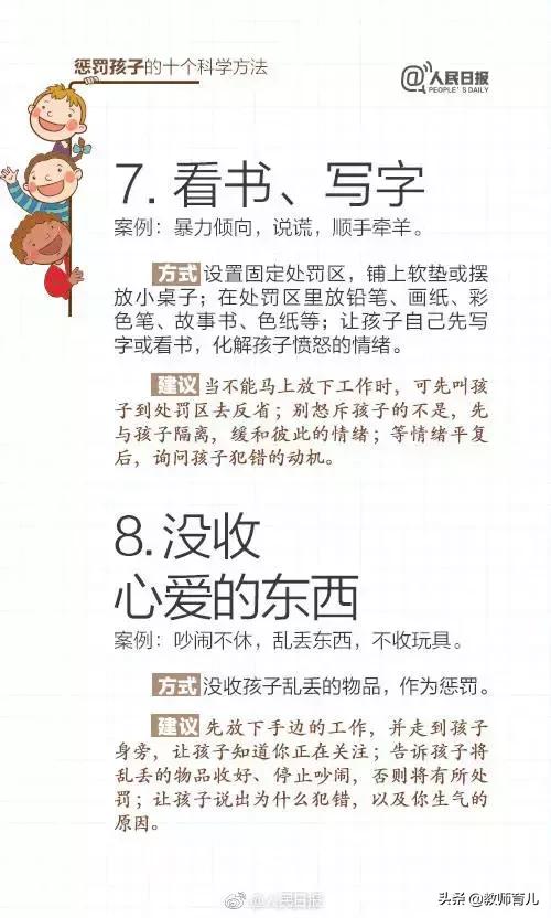 人民日报推荐十个惩罚孩子的科学方法，不同状况的熊孩子这样对付