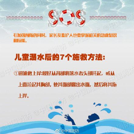 如何预防儿童溺水