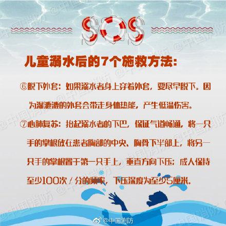 如何预防儿童溺水