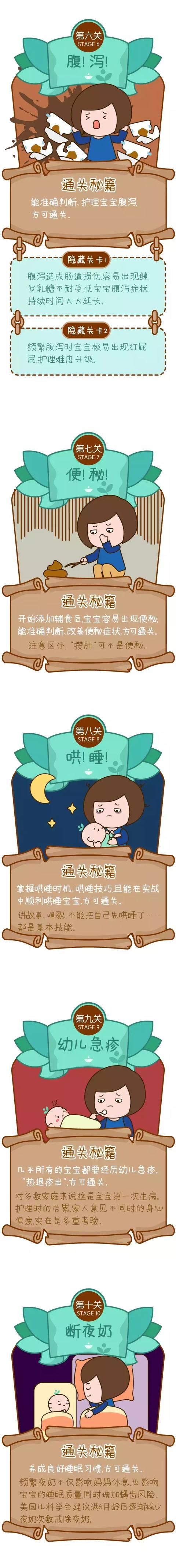 比生孩子更难的，是你生完的第一年！
