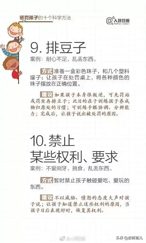 人民日报推荐十个惩罚孩子的科学方法，不同状况的熊孩子这样对付
