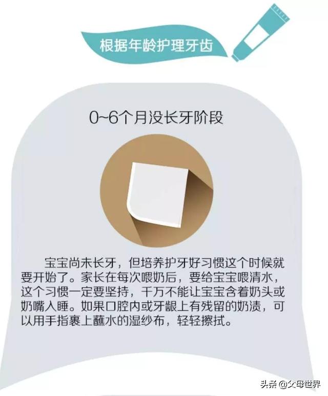 不同年龄的宝宝该如何刷牙？爸妈必知的宝宝刷牙指南！建议收藏啦