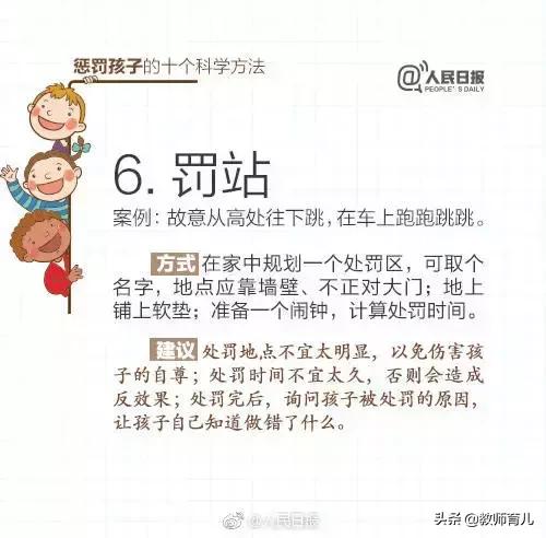 人民日报推荐十个惩罚孩子的科学方法，不同状况的熊孩子这样对付