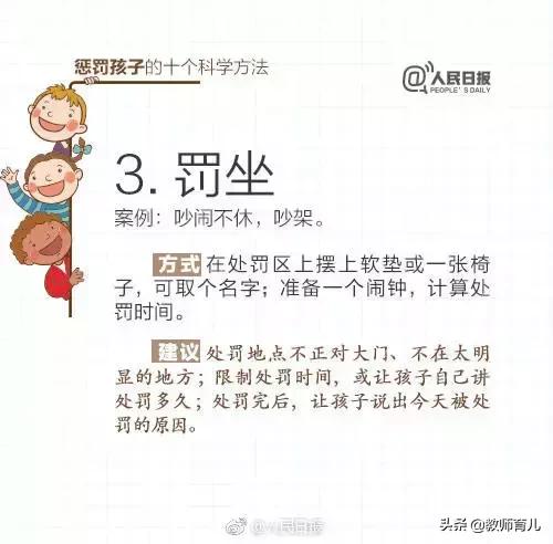 人民日报推荐十个惩罚孩子的科学方法，不同状况的熊孩子这样对付
