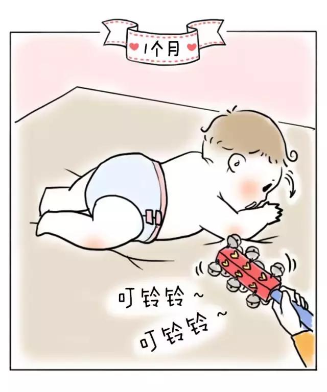 1-12个月宝宝大运动发展规律你知道吗？强烈建议看完并收藏