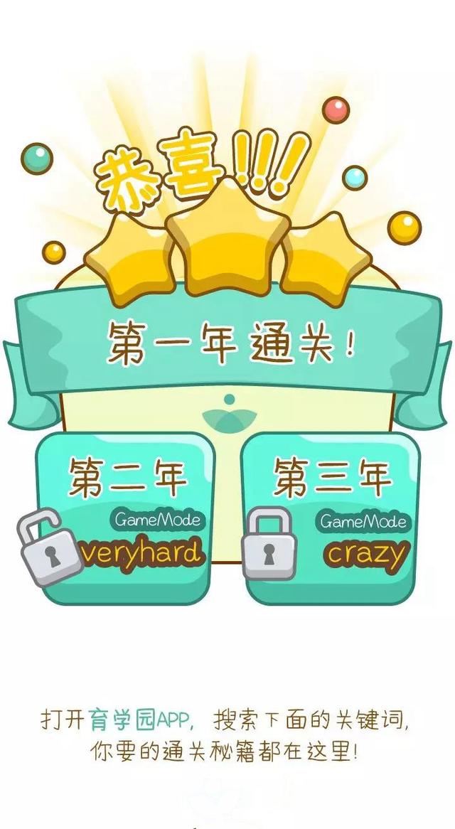 比生孩子更难的，是你生完的第一年！