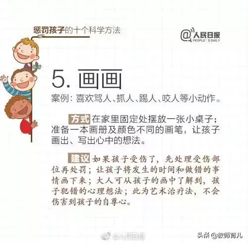 人民日报推荐十个惩罚孩子的科学方法，不同状况的熊孩子这样对付