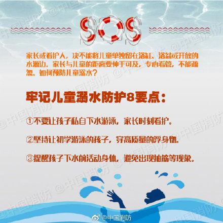 如何预防儿童溺水