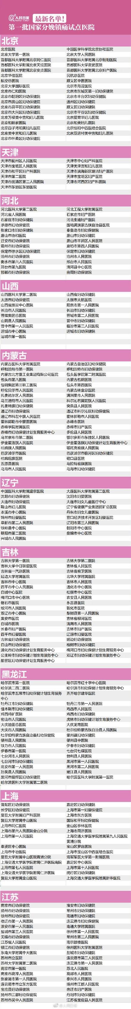 关于无痛分娩，这些都是误区！