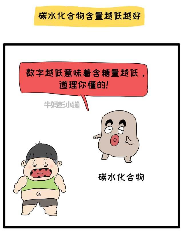 酸乳、复原乳、乳酸菌……这些乳制品怎么选？宝宝多大可以喝？