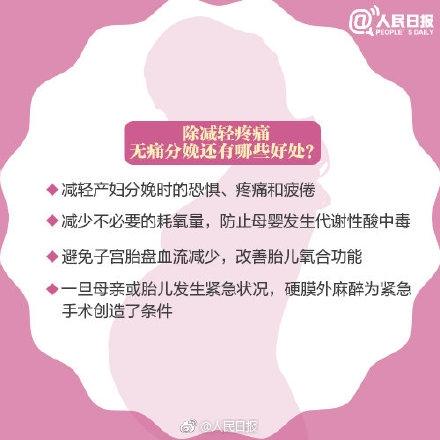 关于无痛分娩，这些都是误区！