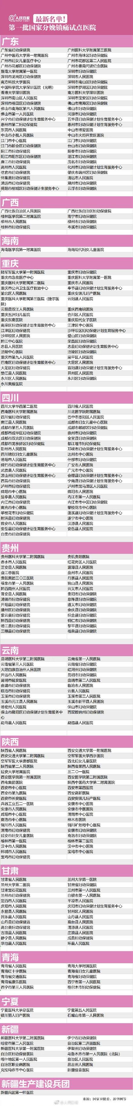 关于无痛分娩，这些都是误区！