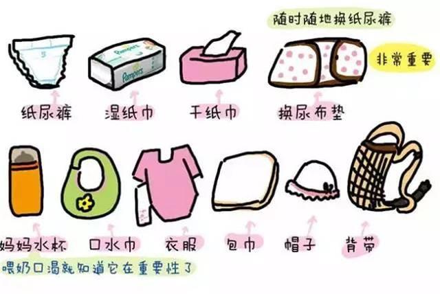 带娃出行必看！Get这份超实用清单，帮你解决99%的烦恼！