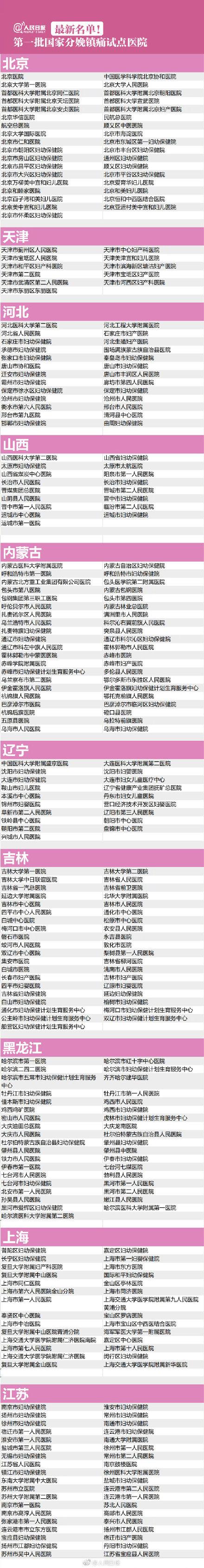 无痛分娩影响孩子智力？九图读懂无痛分娩