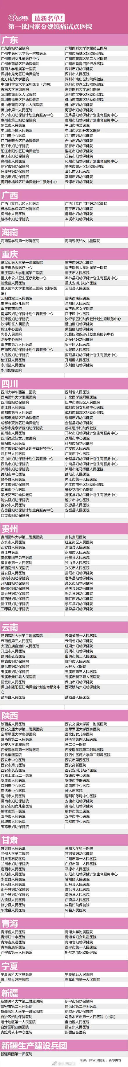 无痛分娩影响孩子智力？九图读懂无痛分娩