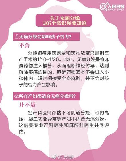 关于无痛分娩，这些都是误区！