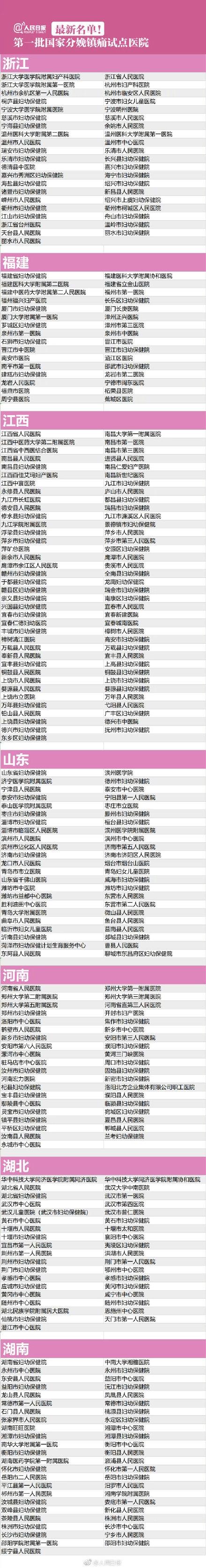 关于无痛分娩，这些都是误区！