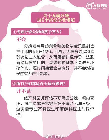 无痛分娩影响孩子智力？九图读懂无痛分娩