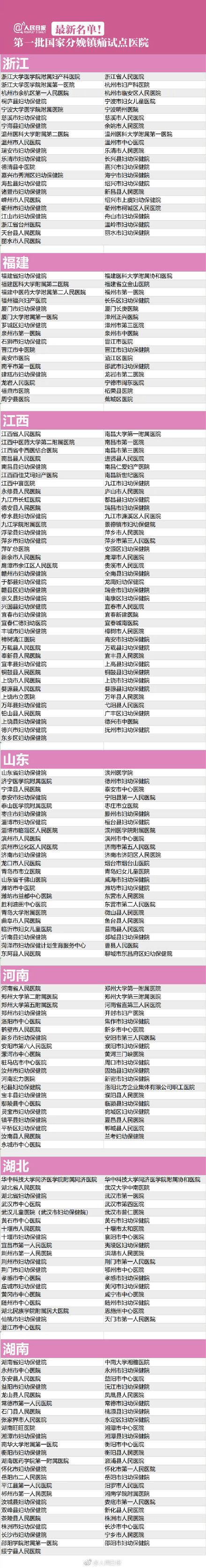 无痛分娩影响孩子智力？九图读懂无痛分娩