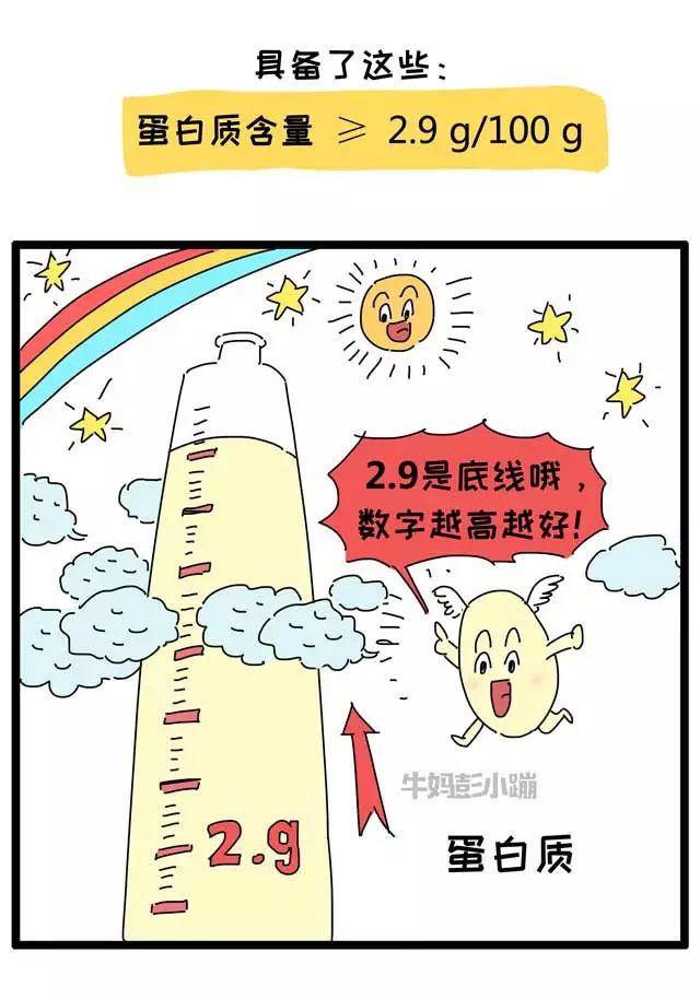 酸奶君现身说法：这样的“酸奶”，喝了也白喝