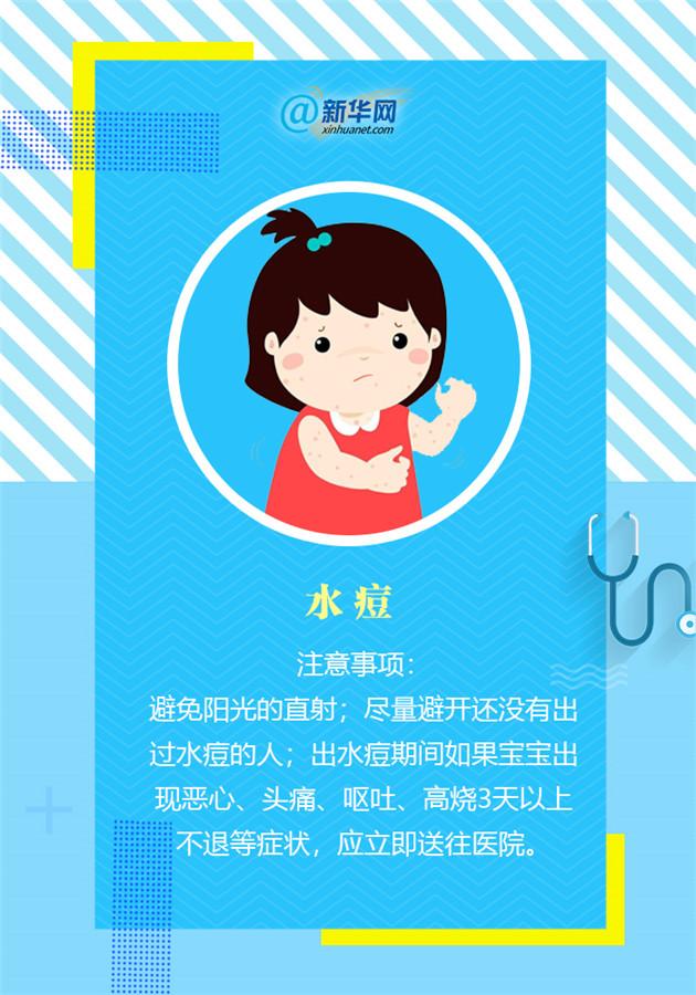 家长请注意，春季儿童“九大传染病”高发！