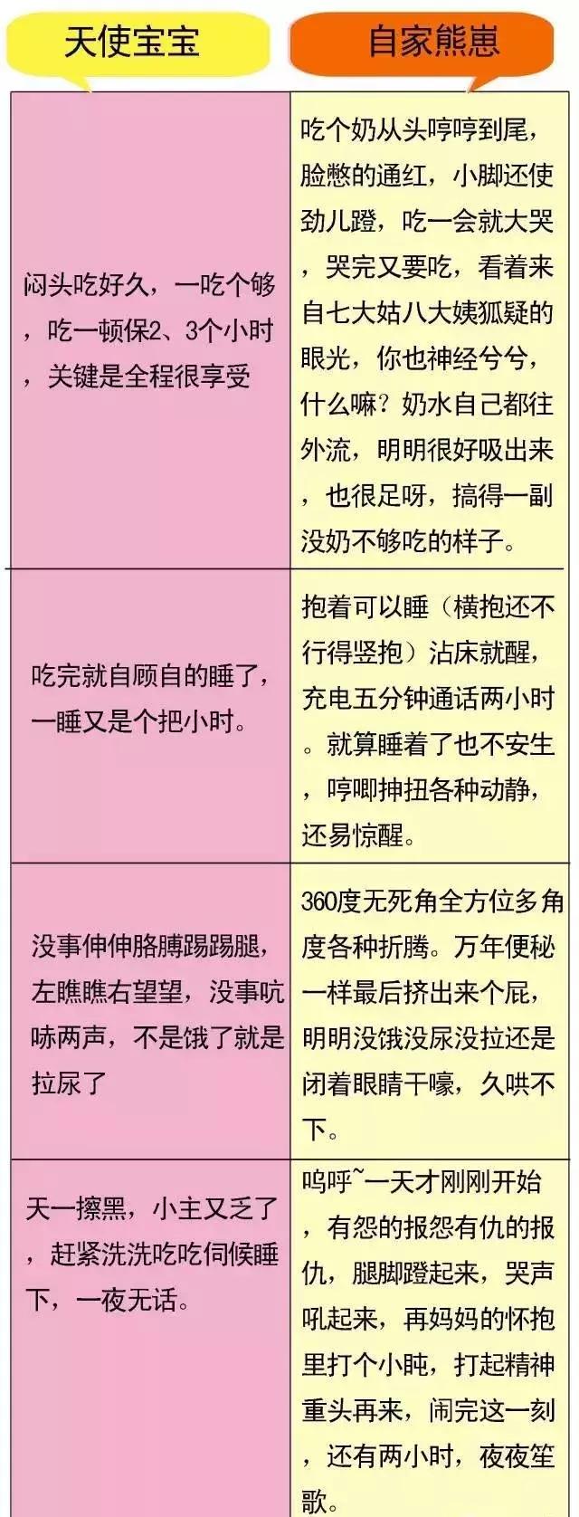 宝宝莫名哭闹，多半是因为这个！