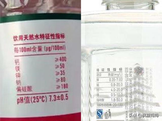 婴儿要喝“婴儿水”？别再傻傻交智商税了！你给孩子喝什么？