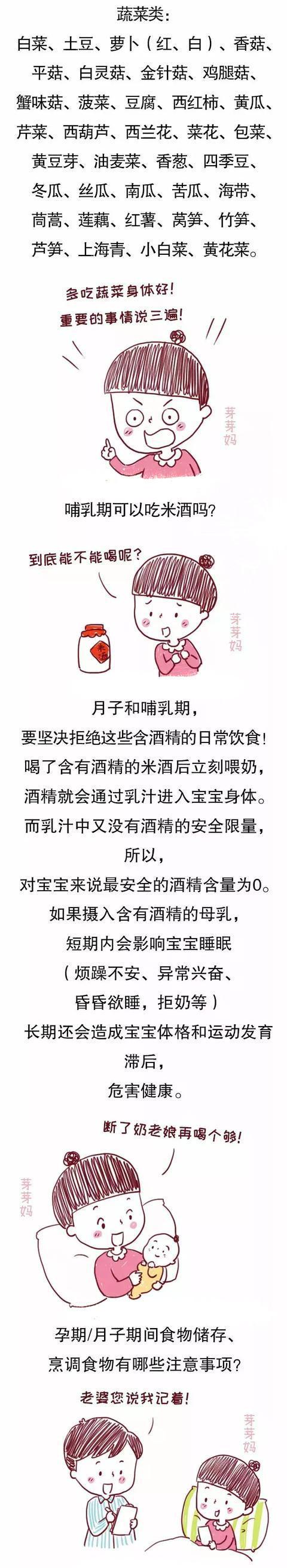 月子里那些吃了下奶却不会胖的超级食物，你吃过几种？