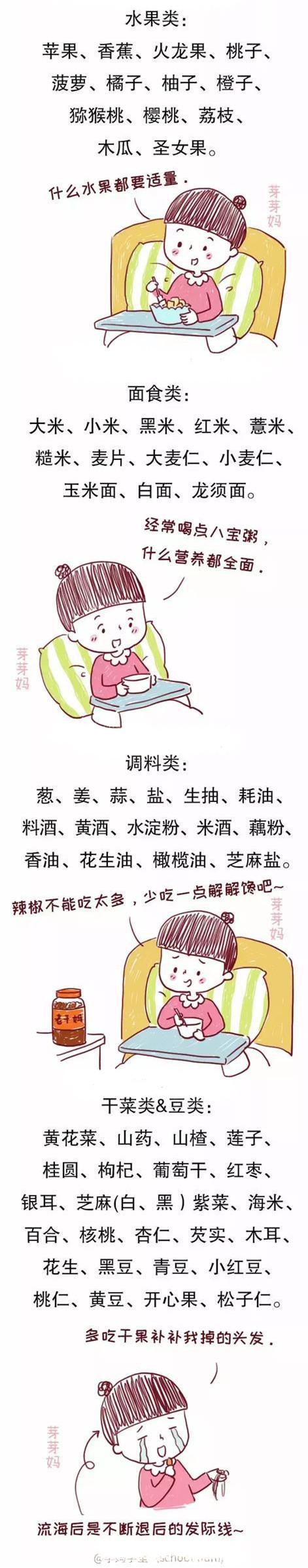月子里那些吃了下奶却不会胖的超级食物，你吃过几种？