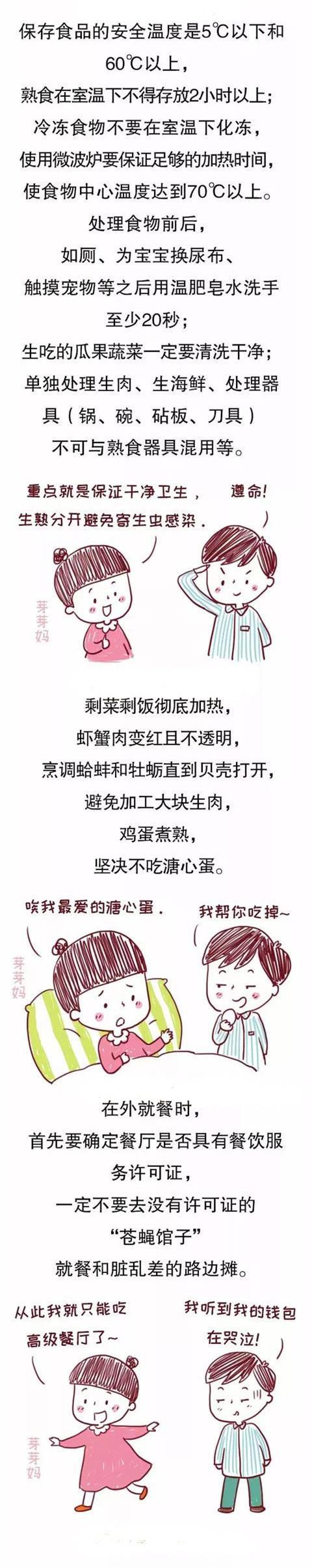 月子里那些吃了下奶却不会胖的超级食物，你吃过几种？