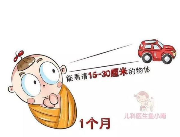 近视的宝宝越来越多，什么鬼？除了遗传，这些原因爸妈要知道