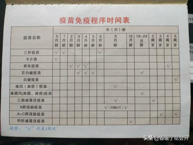 家长们注意了，疫苗不是想什么时候打就什么时候打的！