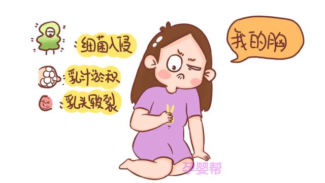 很多宝妈产后会经历这5个环节，酸爽程度堪比生娃，第二个最难熬