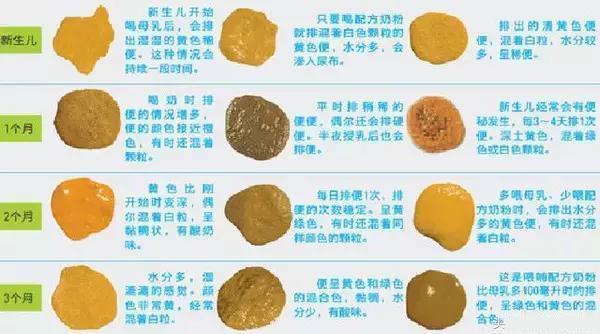 产科妈妈分享：20条新生婴儿护理经验，新手宝妈必备！