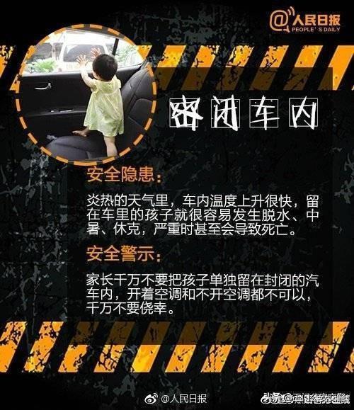 安全提示--家长必修课！藏在孩子身边的8大险境