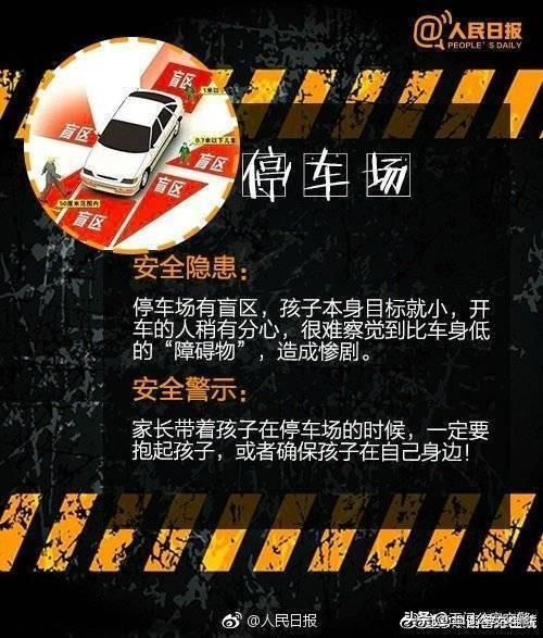 安全提示--家长必修课！藏在孩子身边的8大险境