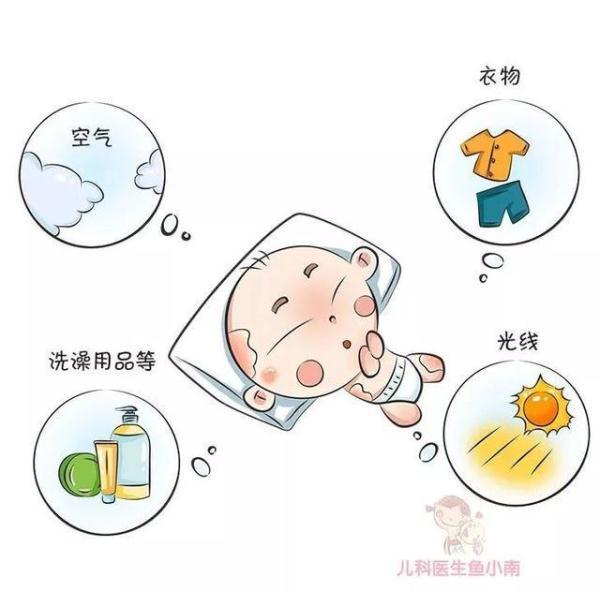 宝宝皮肤问题总反复，医生：首先你必须要分清皮疹湿疹热疹这3种