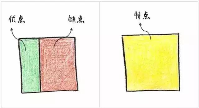 普通父母与智慧父母的10个不一样