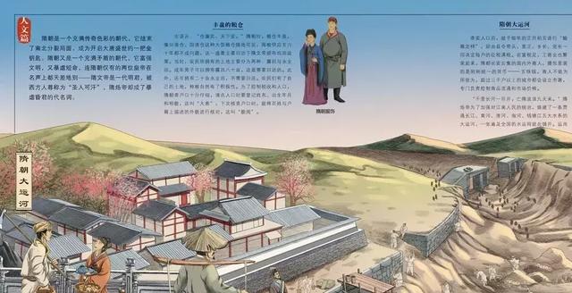 拒绝死记硬背，120幅震撼大图，读透中国上下五千年
