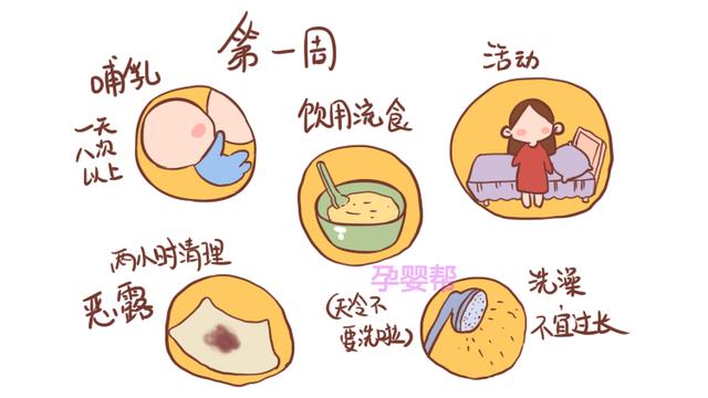 产后42天很关键，这份月子周历送给宝妈，赶快收下吧