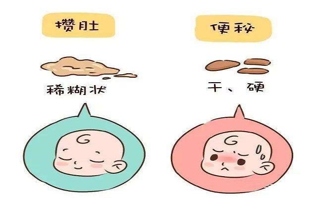 宝宝出现这4种情况，说明宝宝肠胃发育好，开始“攒肚”了！
